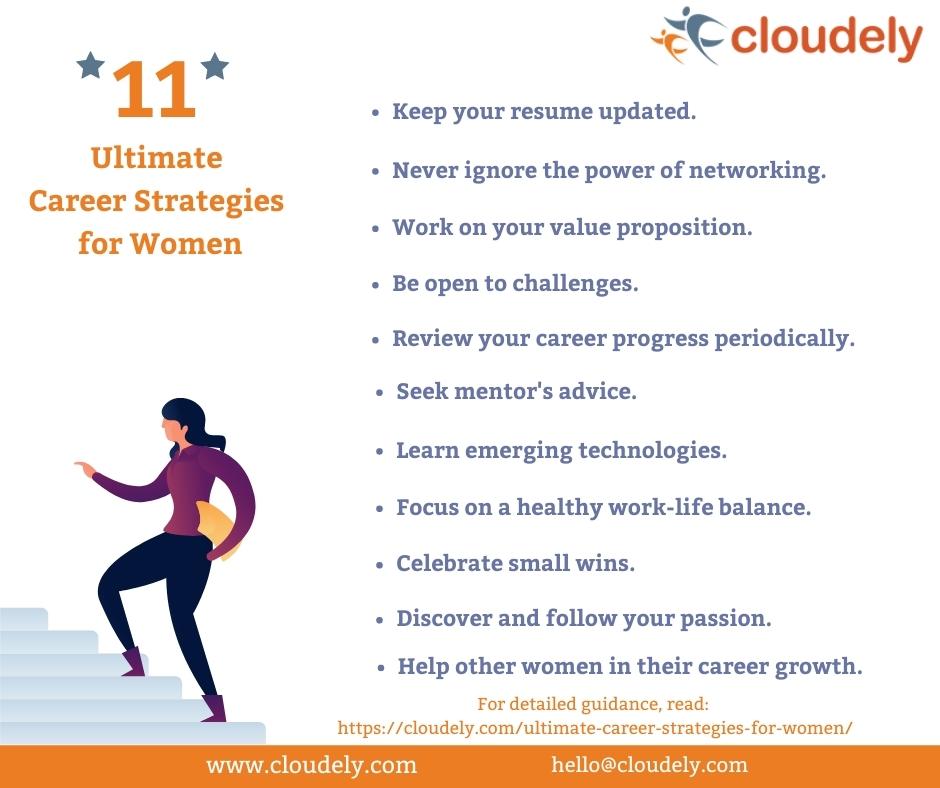 Career Strategies for Women