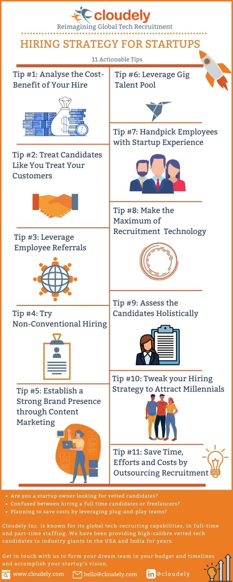 Startup Hiring Strategy: 11 Actionable Steps