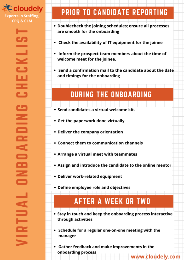 Virtual Onboarding Checklist : Best Practices to Welcome Remote ...