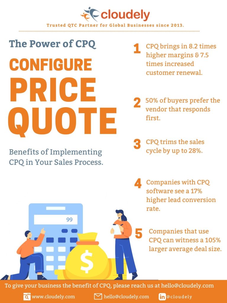 6 Key Benefits of CPQ Your Business Should Not Miss