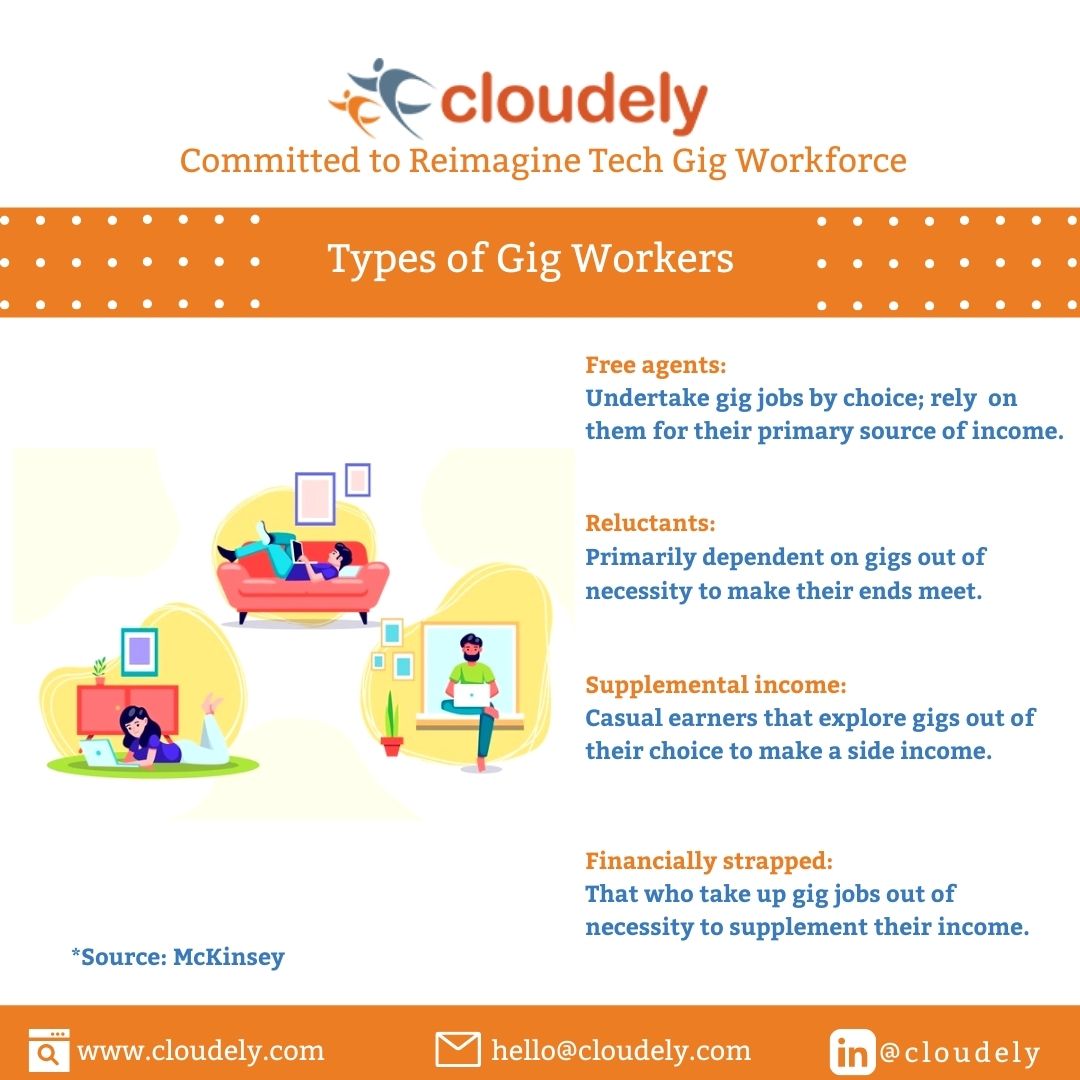 Gig Workers