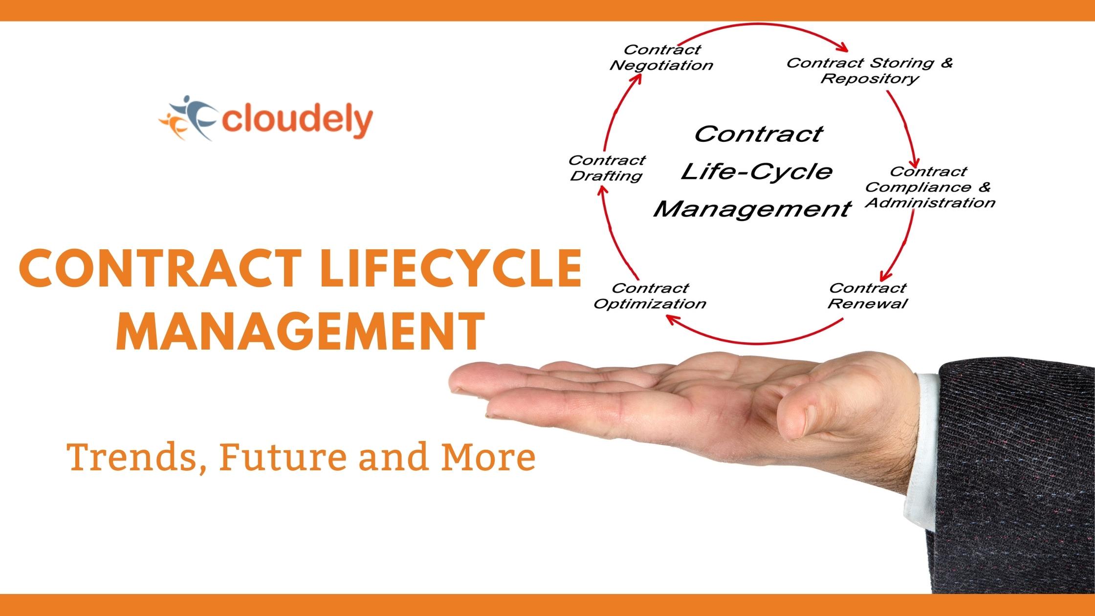 Contract Lifecycle Management Trends