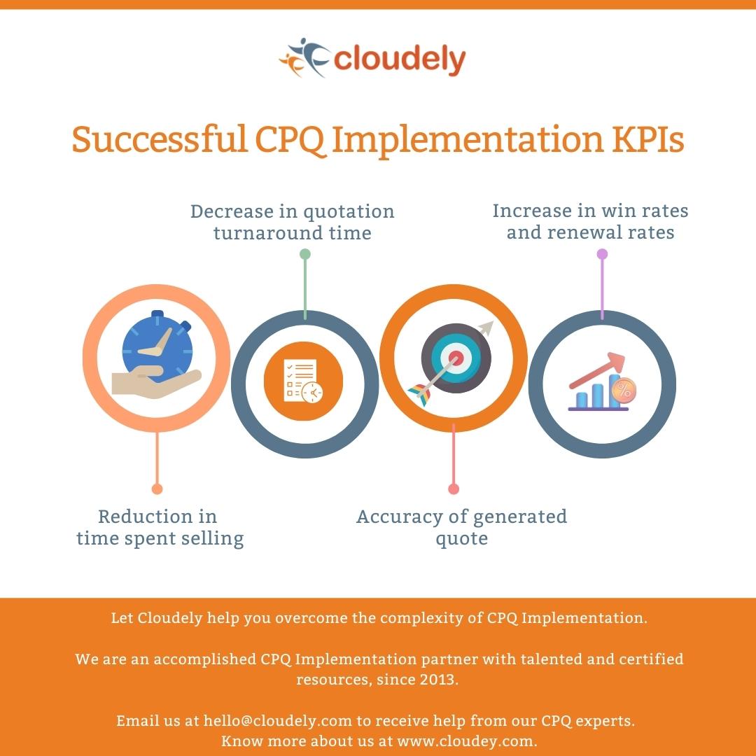 CPQ KPIs