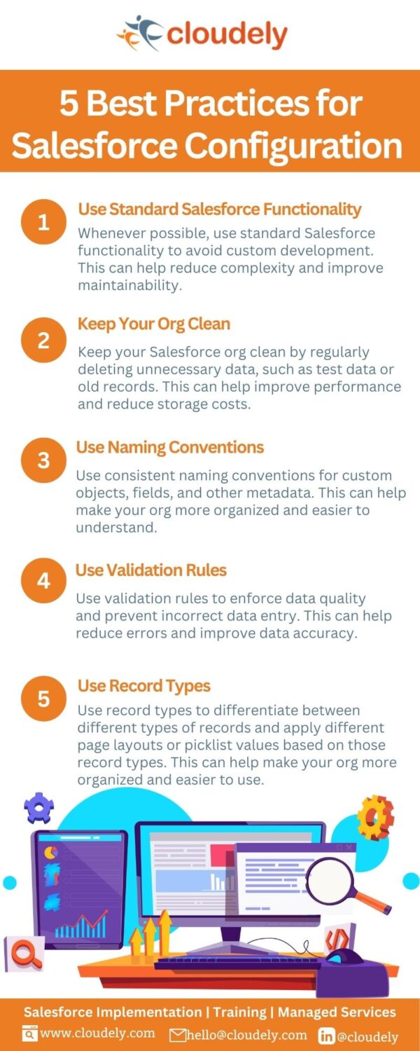 Salesforce Configuration Best Practices | Cloudely