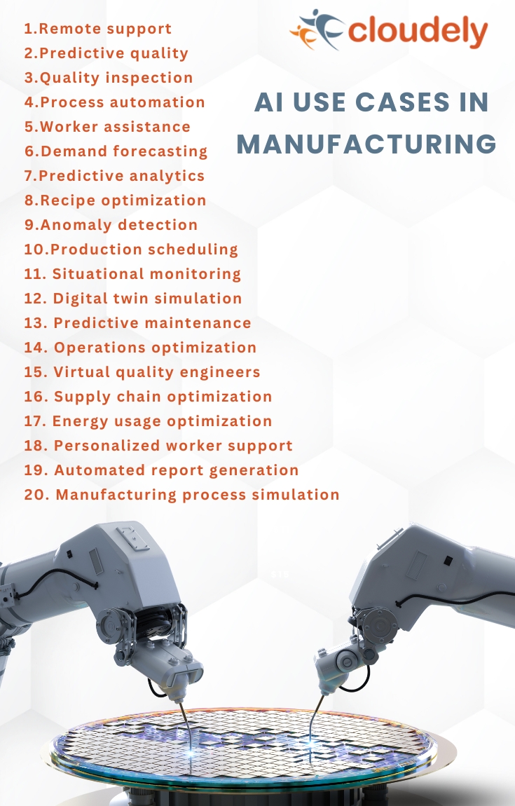 20 AI Use Cases in Manufacturing