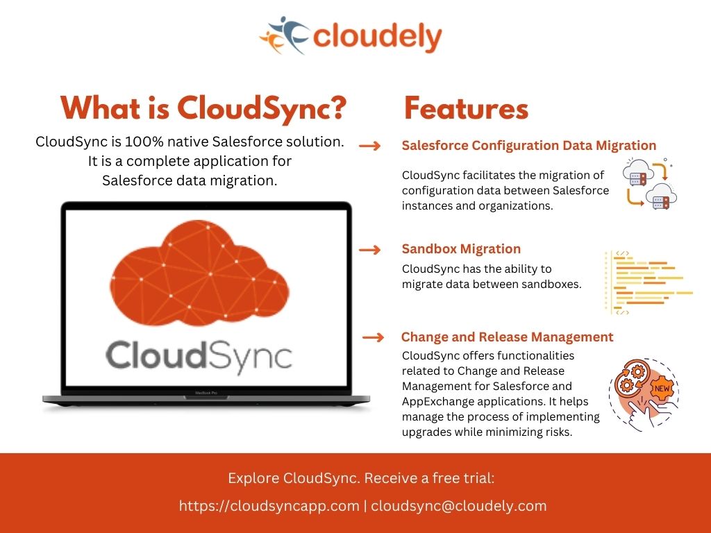 CloudSync Features