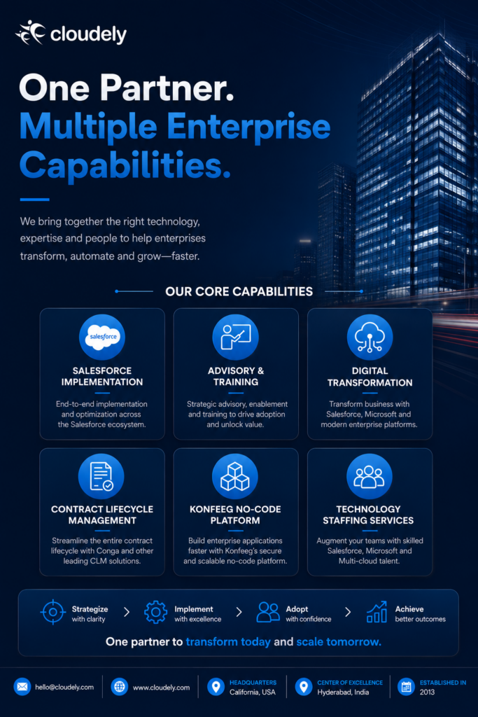 About Cloudely Inc