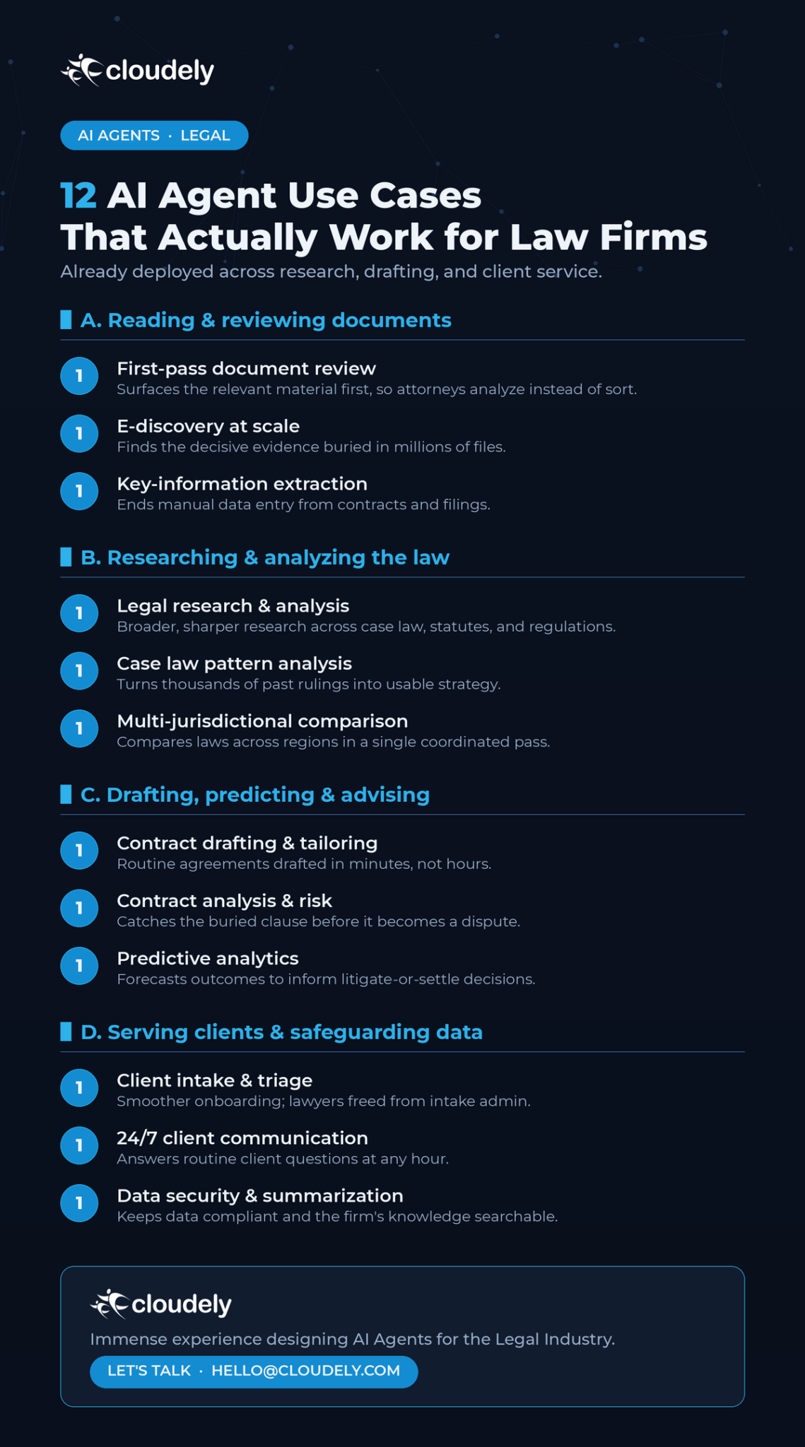 12 AI Agent Use Cases for Law Firms That Deliver Real Business Value ...